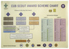 Cub Scout Award Scheme Chart