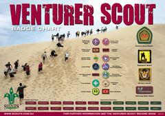 Venturer Badge Chart